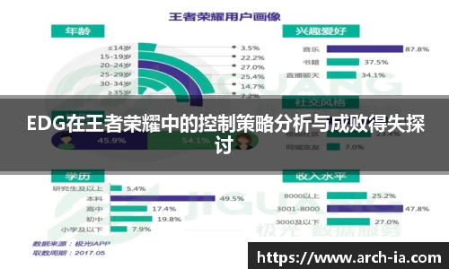 EDG在王者荣耀中的控制策略分析与成败得失探讨
