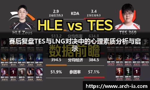 赛后复盘TES与LNG对决中的心理素质分析与启示
